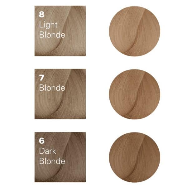 different blonde tones